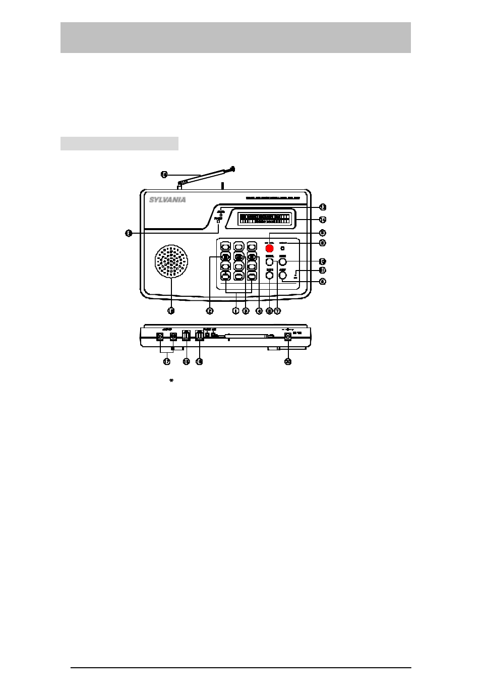 Operation – main console, Lcd panel illustration | Sylvania SY4100 User Manual | Page 7 / 28