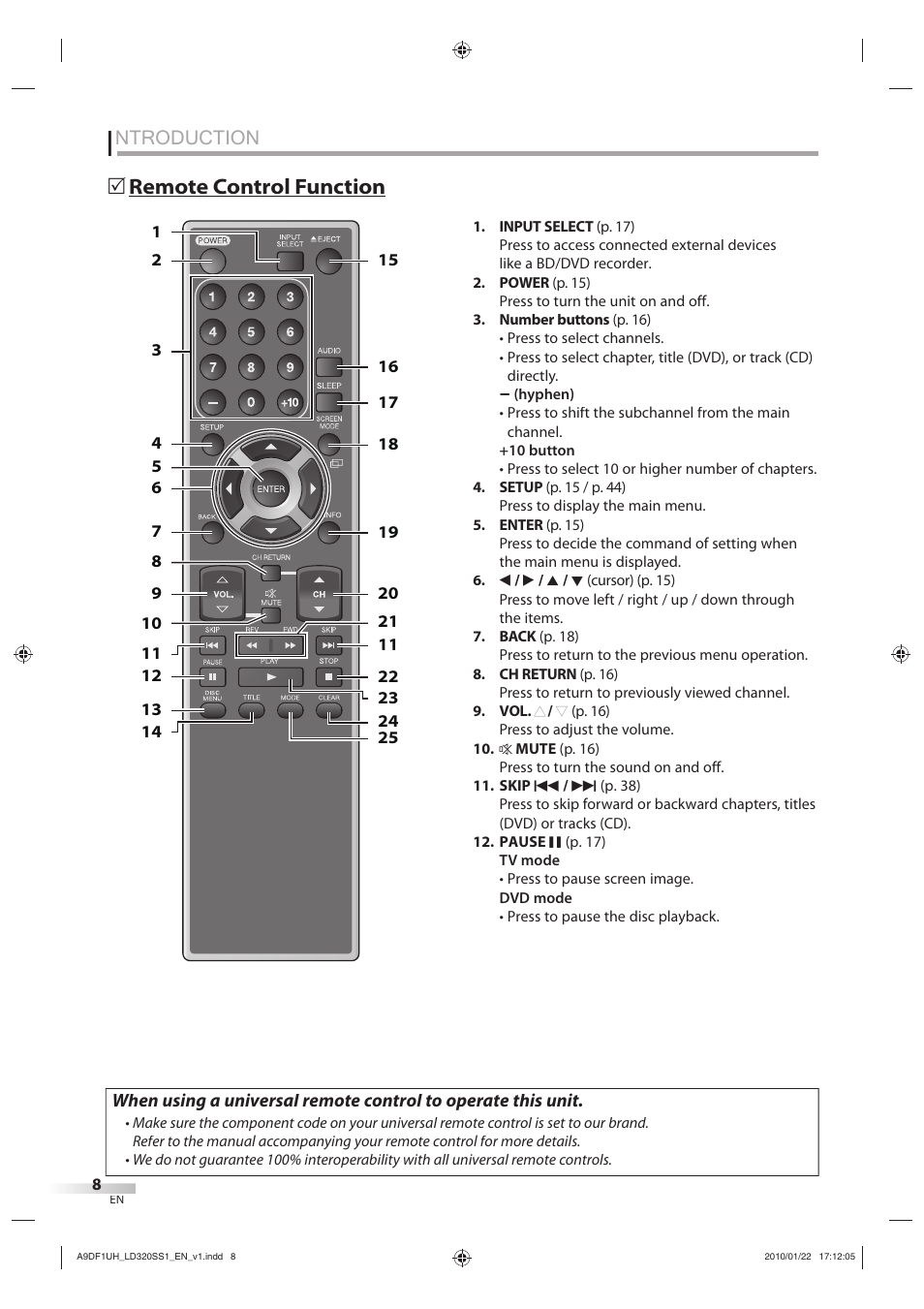 Ntroduction, Remote control function | Sylvania LD320SS1 User Manual | Page 10 / 166