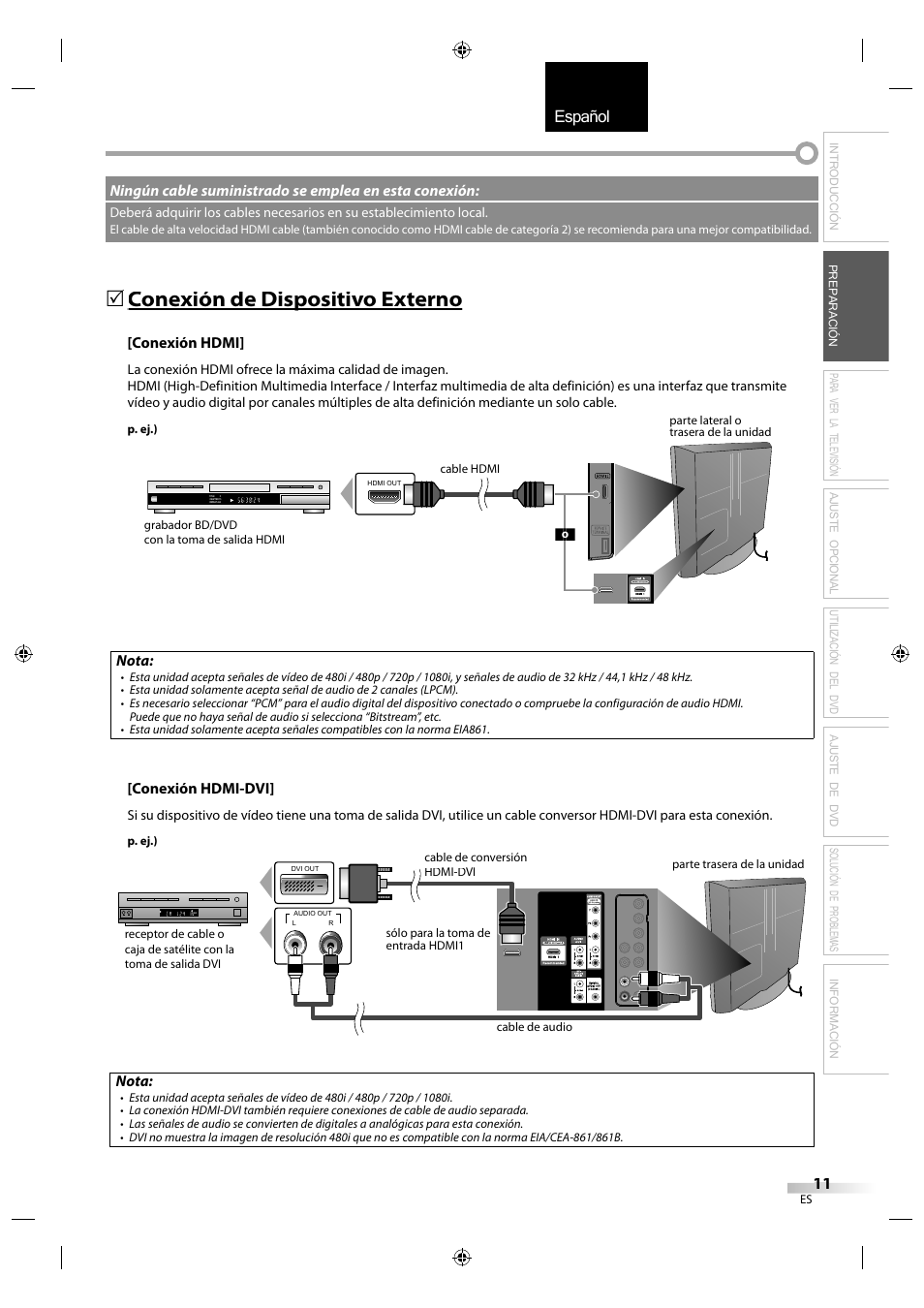 English español français, Conexión de dispositivo externo p | Sylvania LD320SS1 User Manual | Page 123 / 166