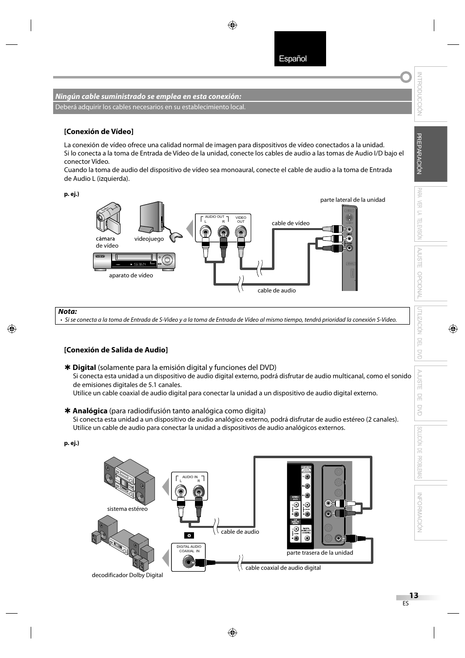 English español français | Sylvania LD320SS1 User Manual | Page 125 / 166