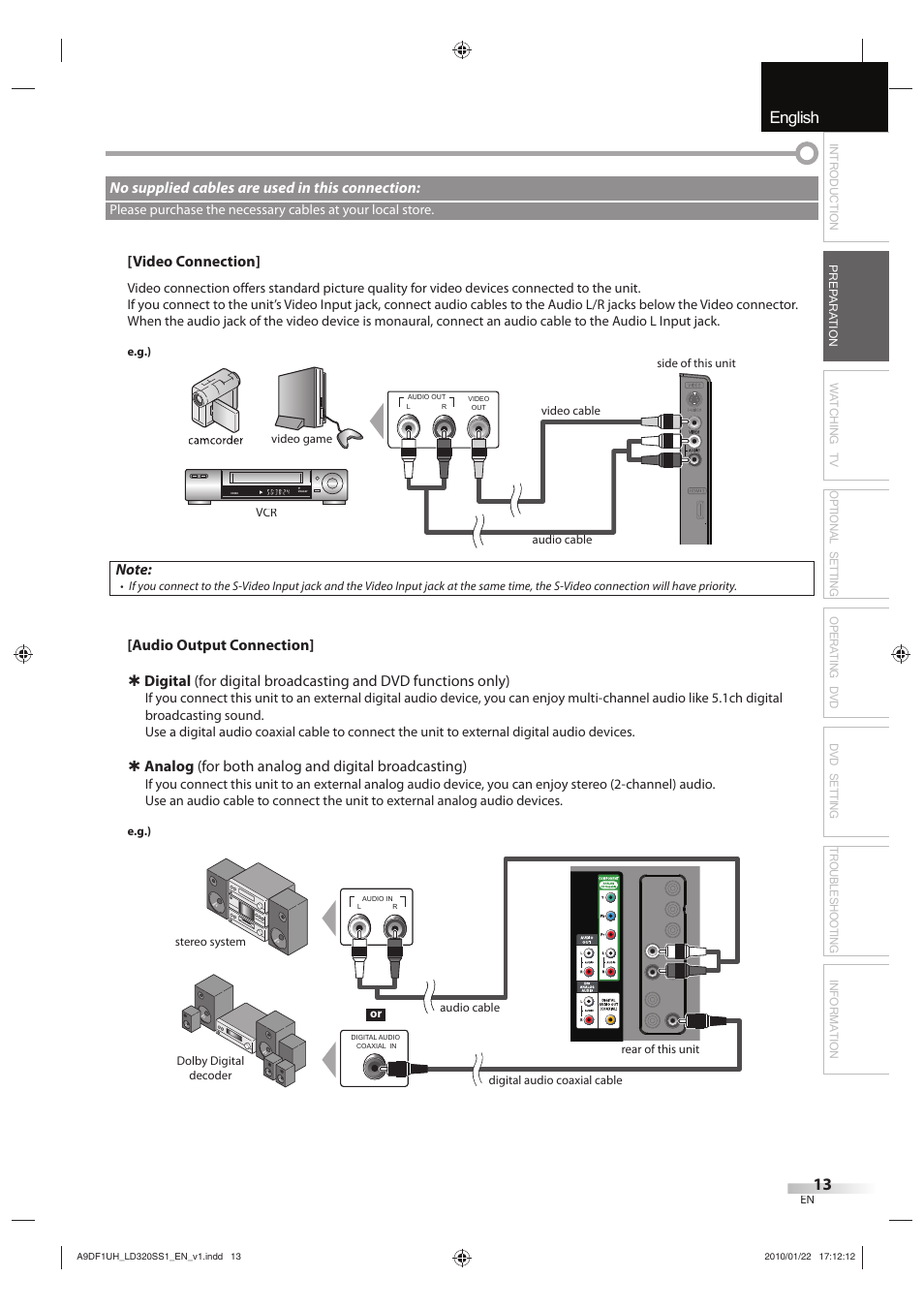 English español français | Sylvania LD320SS1 User Manual | Page 15 / 166