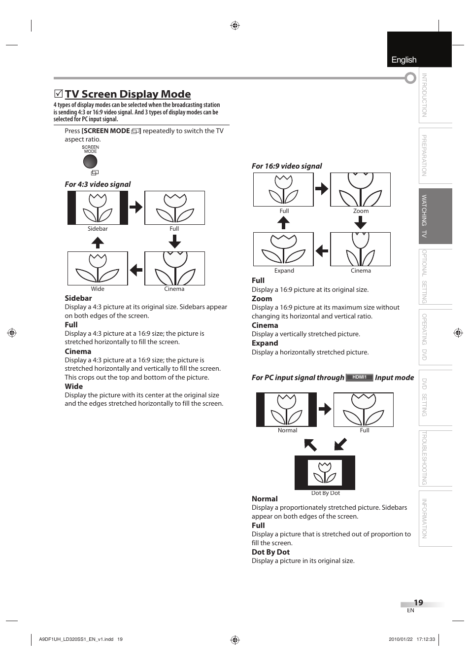 English español français, Tv screen display mode p y | Sylvania LD320SS1 User Manual | Page 21 / 166