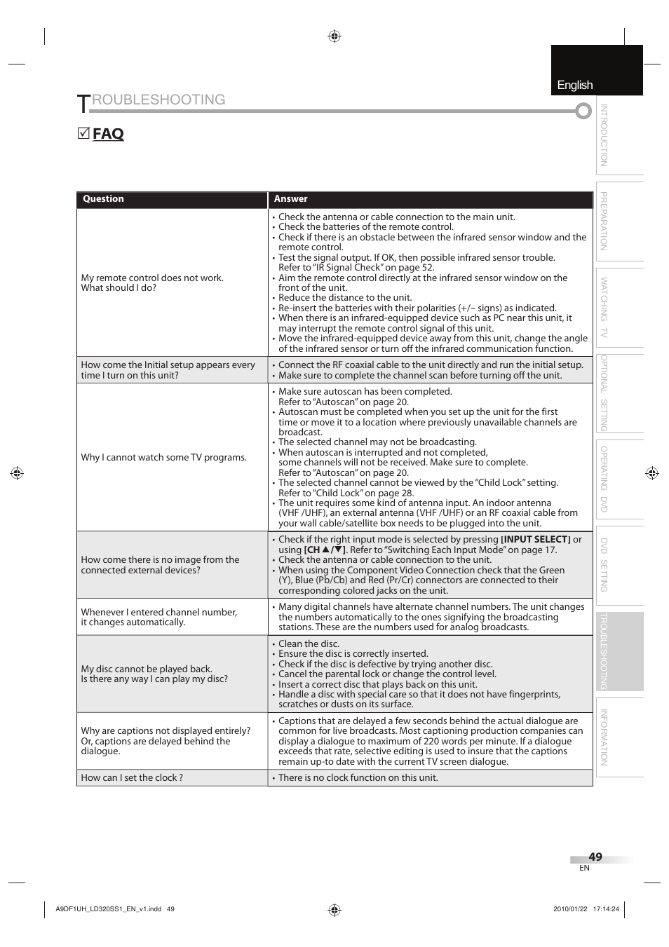 Roubleshooting, English español français, Faq q | Sylvania LD320SS1 User Manual | Page 51 / 166