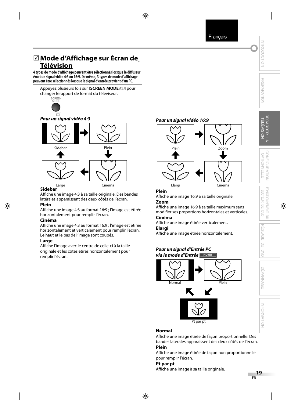 Français, Mode d’affichage sur écran de g télévision | Sylvania LD320SS1 User Manual | Page 76 / 166