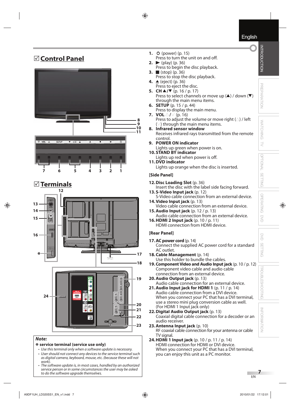 English español français, Terminals  control panel | Sylvania LD320SS1 User Manual | Page 9 / 166