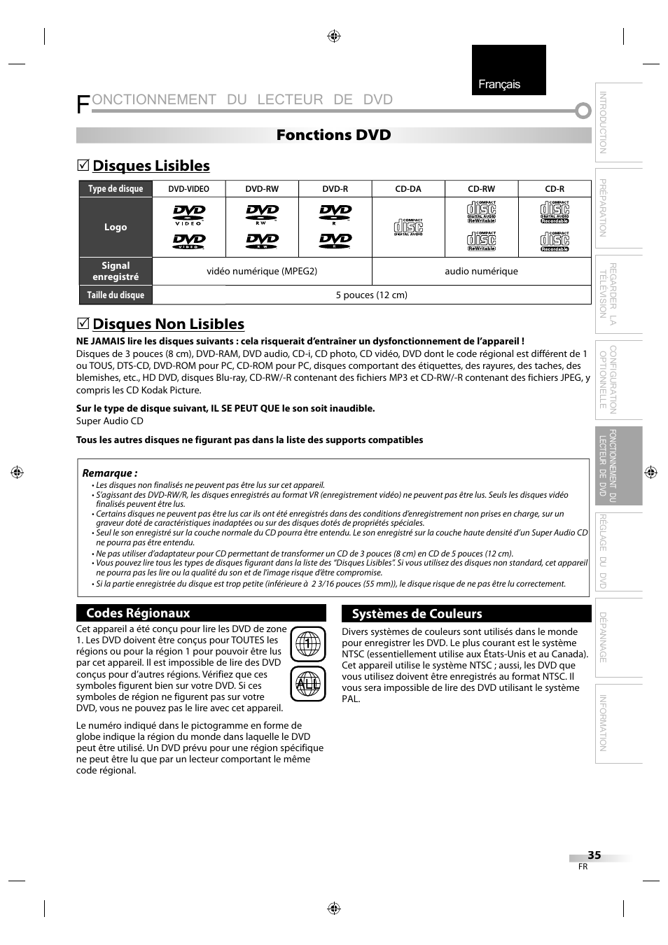 Onctionnement du lecteur de dvd, Français, Disques lisibles q | Disques non lisibles q, Fonctions dvd | Sylvania LD320SS1 User Manual | Page 92 / 166