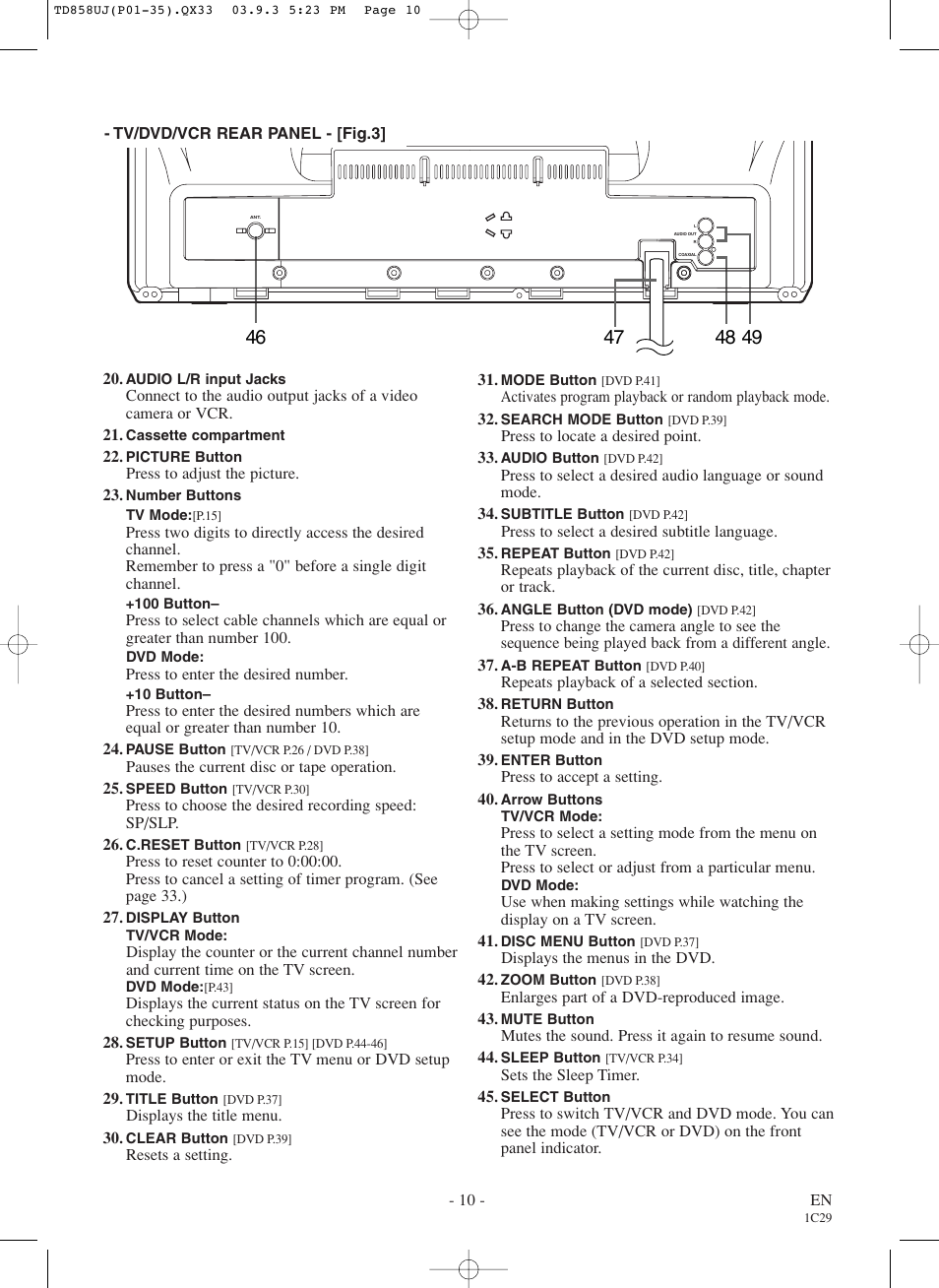 Sylvania 6719DDS User Manual | Page 10 / 56