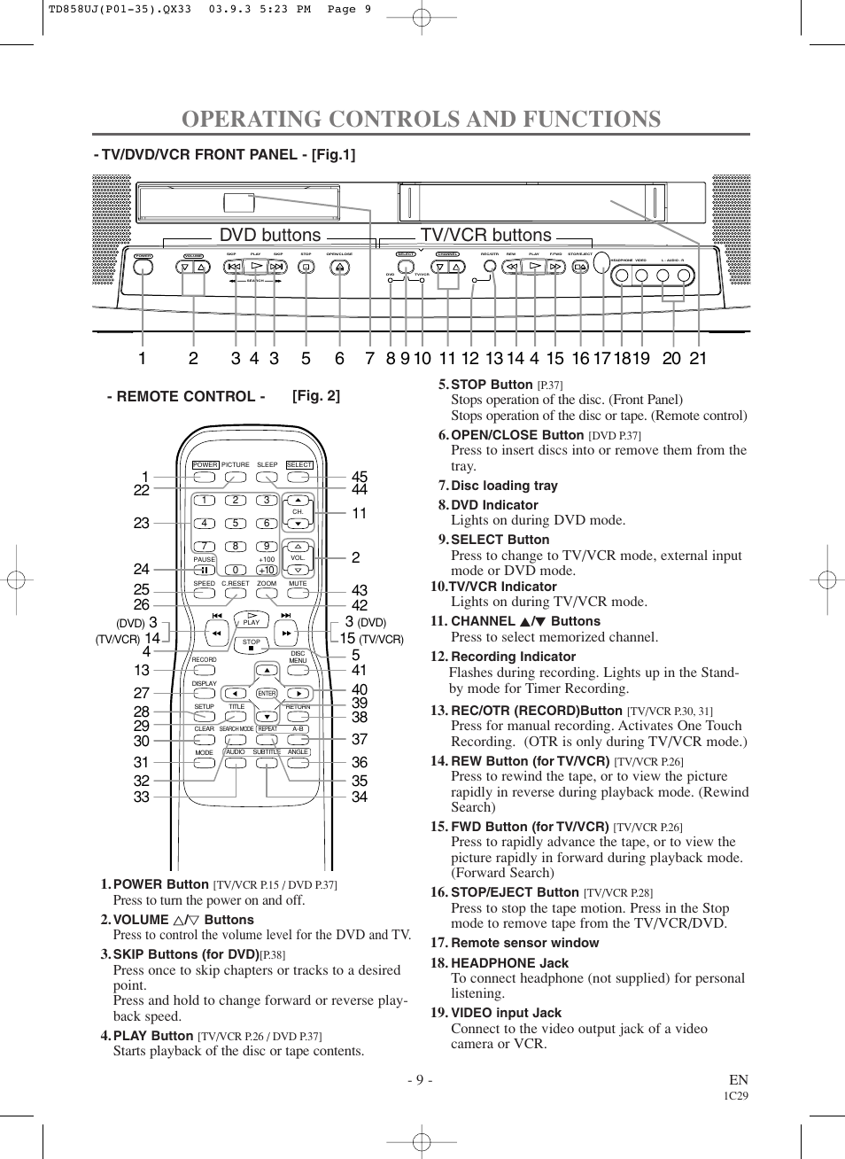Operating controls and functions, Dvd buttons tv/vcr buttons | Sylvania 6719DDS User Manual | Page 9 / 56