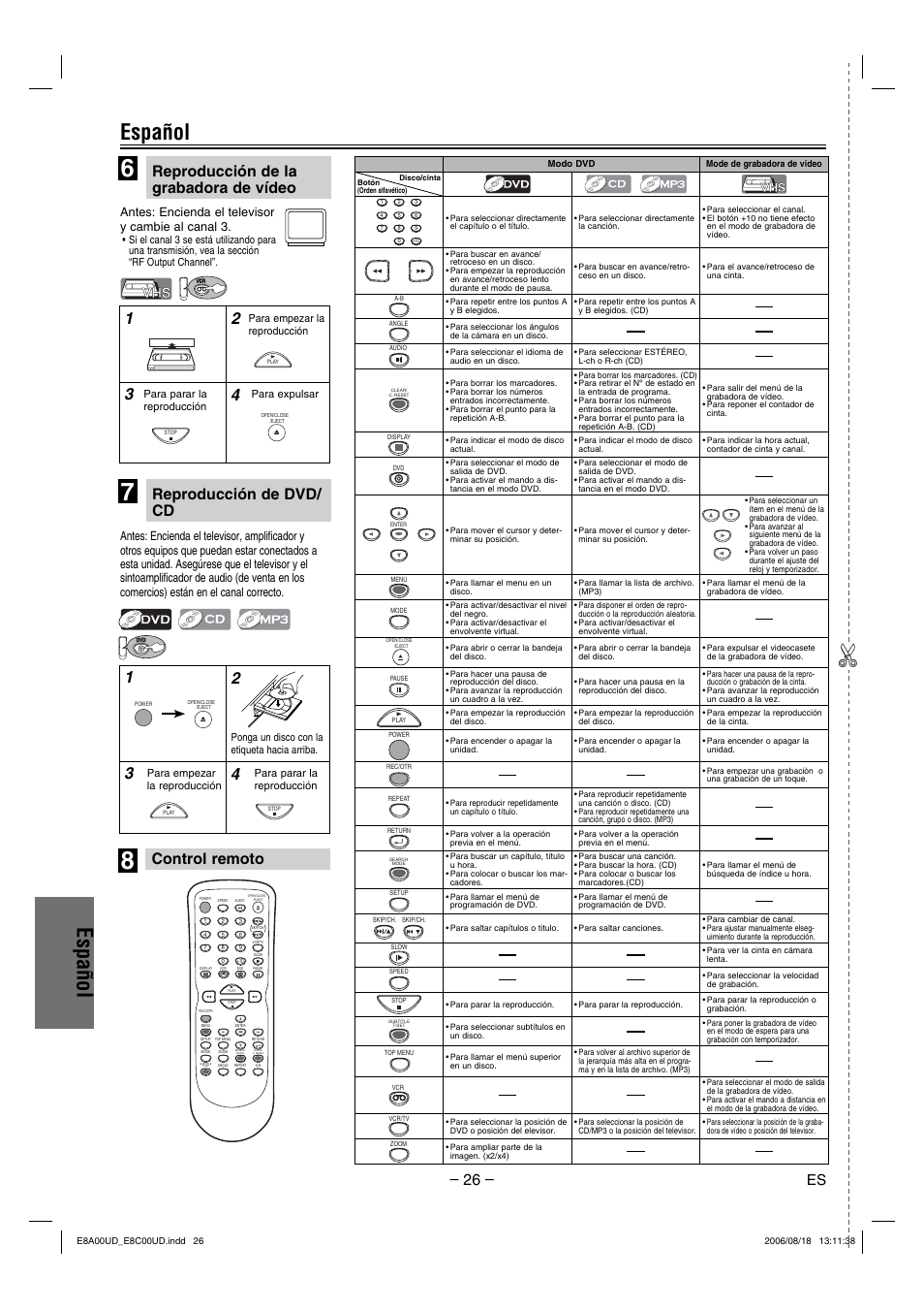 Español, Control remoto, Antes: encienda el televisor y cambie al canal 3 | Sylvania DVC865G User Manual | Page 26 / 28