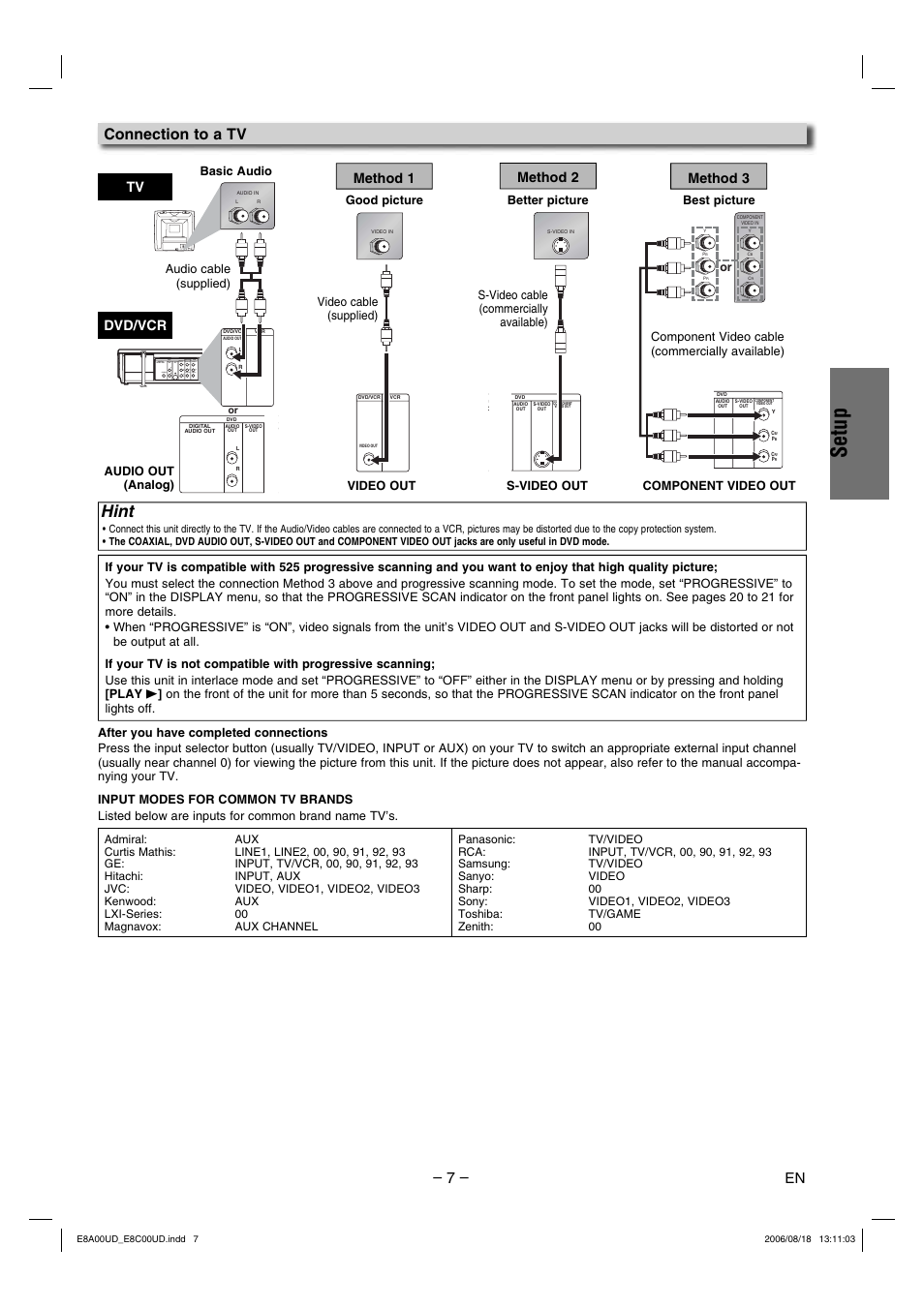 Setup, Hint, Connection to a tv | Tv method 1, Method 2 method 3, Dvd/vcr | Sylvania DVC865G User Manual | Page 7 / 28