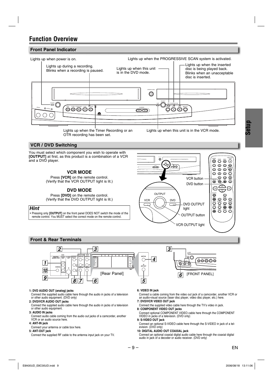 Setup, Function overview, Hint | Vcr mode, Dvd mode, Vcr / dvd switching front panel indicator, Front & rear terminals, Component video out, Rear panel, Front panel | Sylvania DVC865G User Manual | Page 9 / 28