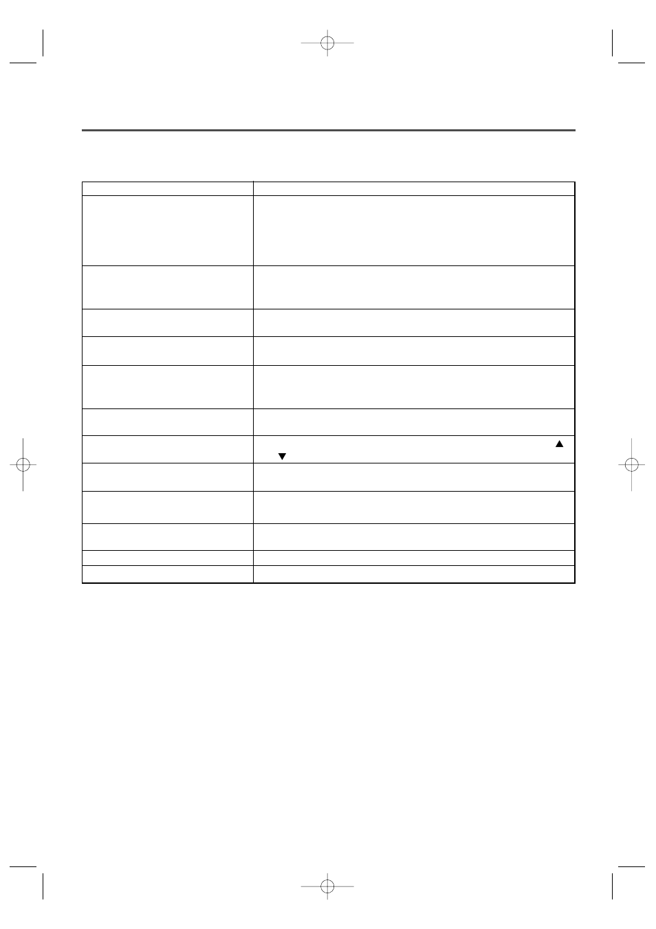 Troubleshooting guide | Sylvania SSC091 User Manual | Page 25 / 32