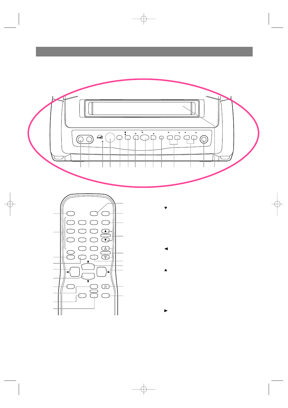 Controles de operación y sus funciones, Panel delantero - - control remoto | Sylvania SSC091 User Manual | Page 27 / 32