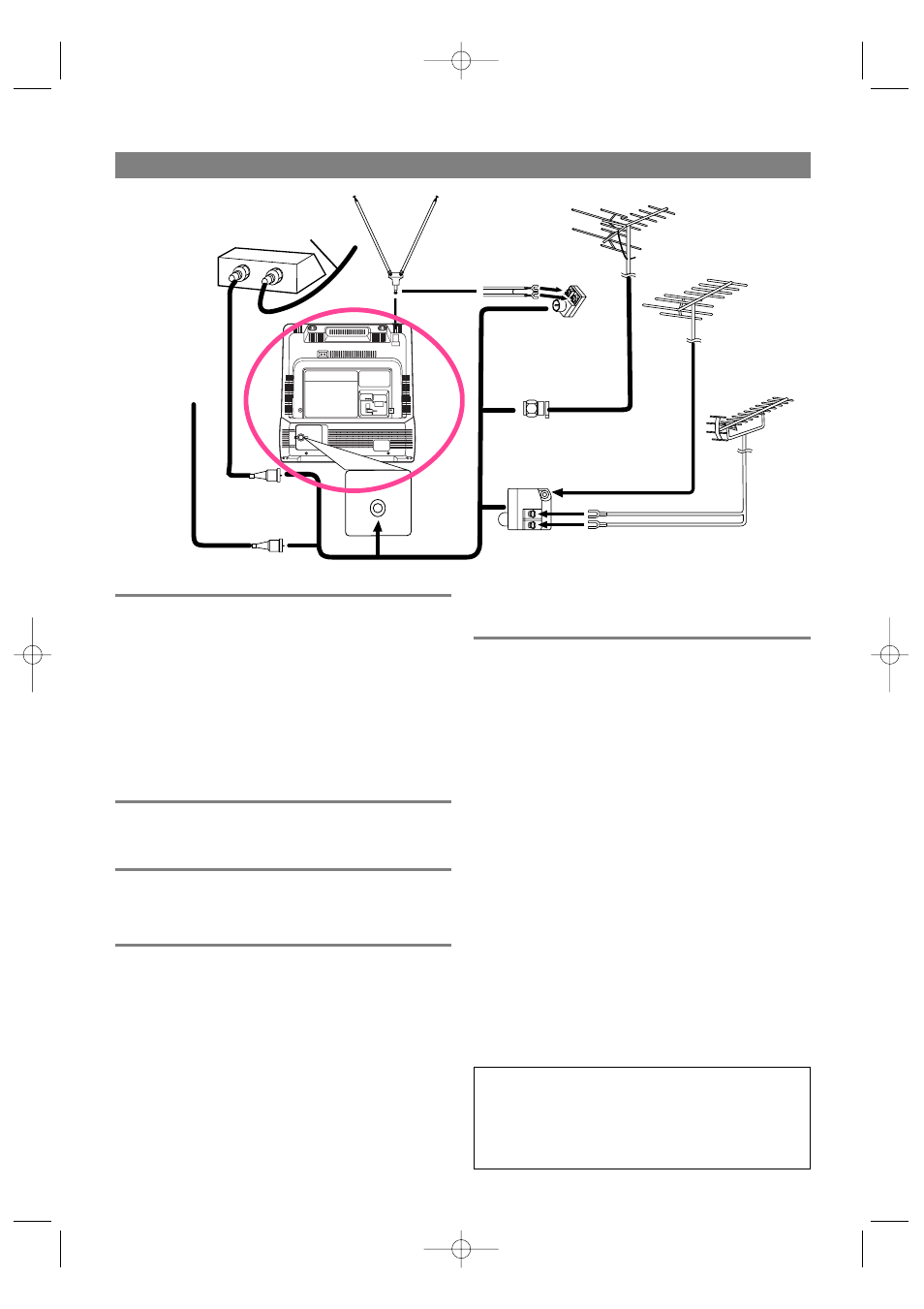 Conexiones de antena/cable, Conexion de la antena bipolar, Antena combinada de vhf/uhf | Antenas separadas de vhf/uhf, Cable sin convertidor/descodifi- cador | Sylvania SSC091 User Manual | Page 29 / 32