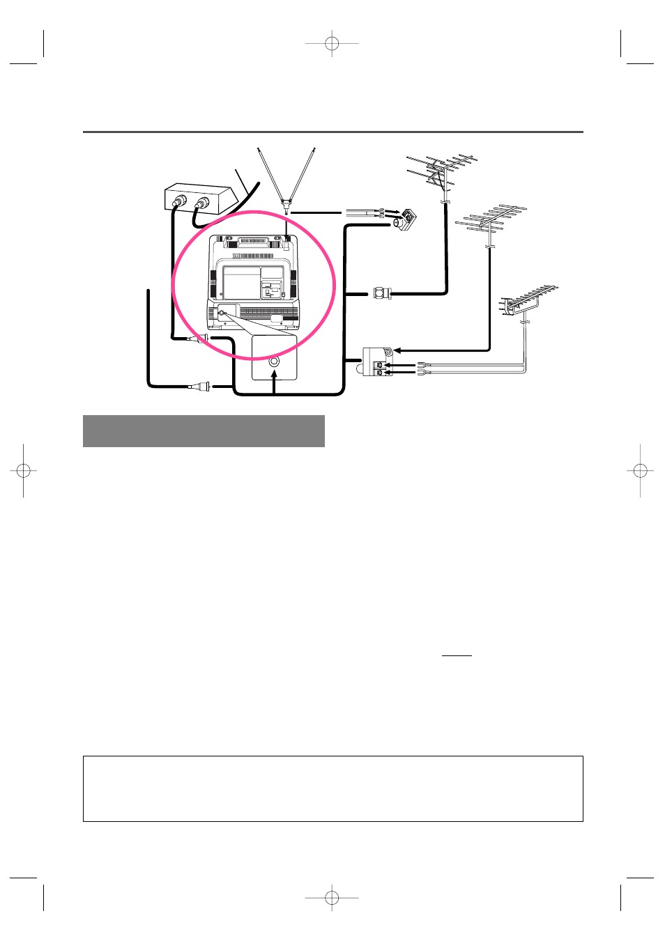 Preparation for use, Antenna/cable connections | Sylvania SSC091 User Manual | Page 9 / 32