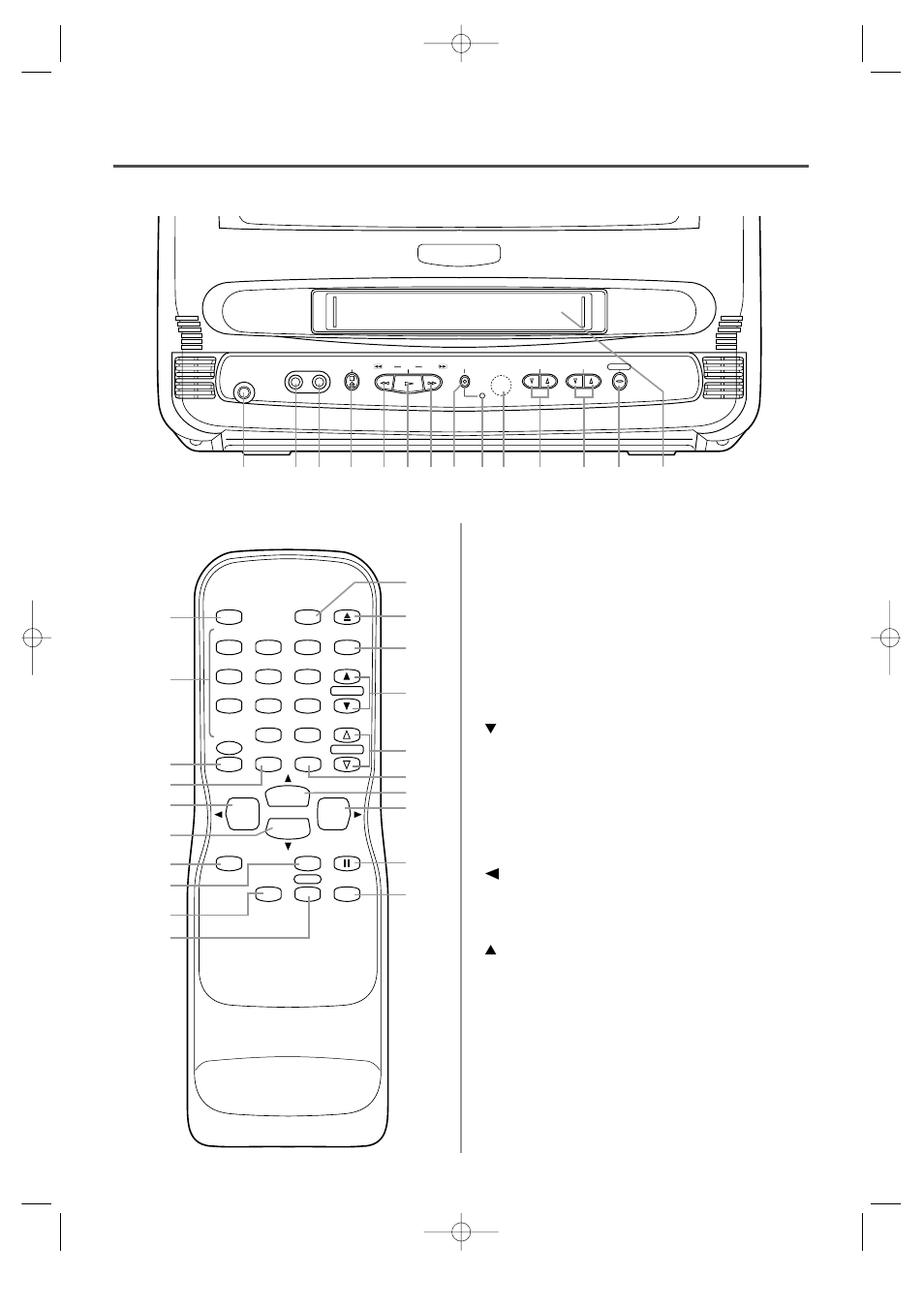 Operating controls and functions | Sylvania D6313CB User Manual | Page 7 / 36