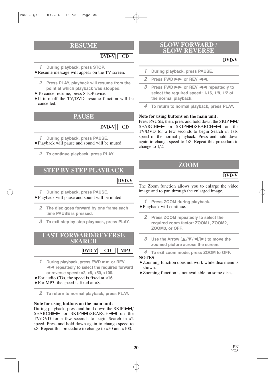 Step by step playback, Resume, Zoom | Pause | Sylvania SSC509D User Manual | Page 20 / 33