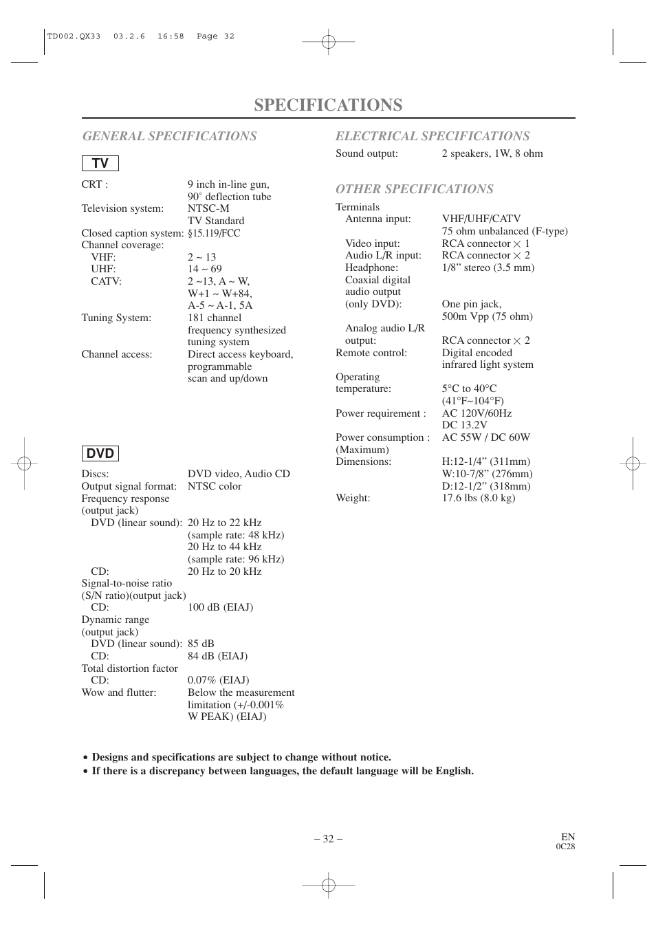 Specifications | Sylvania SSC509D User Manual | Page 32 / 33