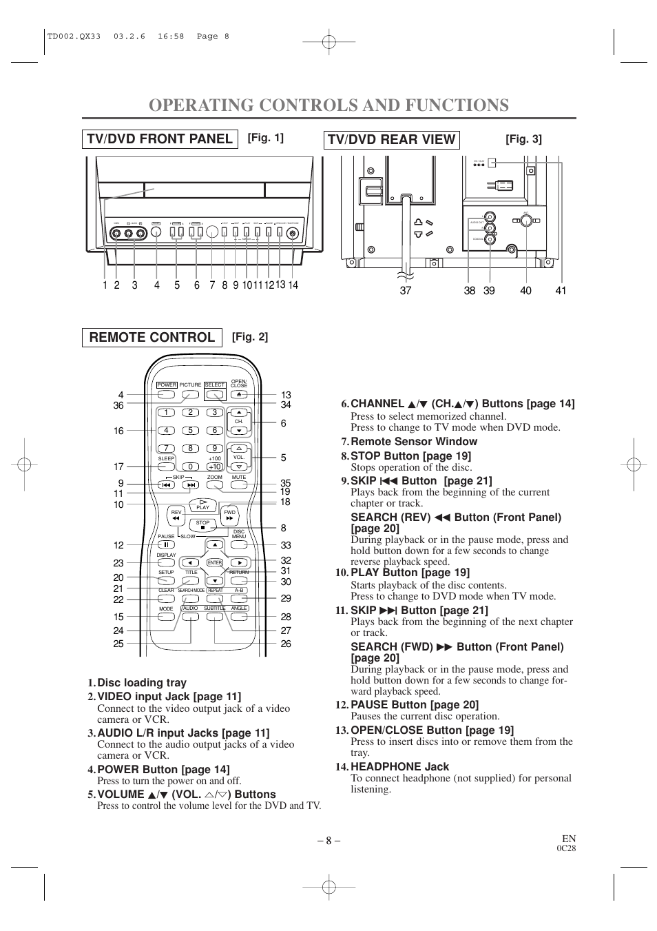 Operating controls and functions, Tv/dvd rear view, Tv/dvd front panel remote control | Fig. 3] – 8 | Sylvania SSC509D User Manual | Page 8 / 33