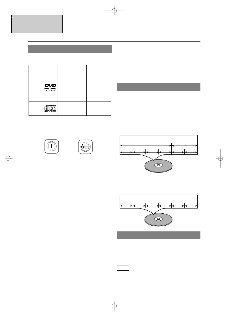 About the discs, Playable discs, Disc types | Symbols used in this manual | Sylvania SRDVC2019 User Manual | Page 20 / 44