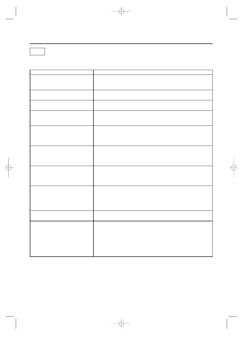 Troubleshooting guide | Sylvania SRDVC2019 User Manual | Page 34 / 44