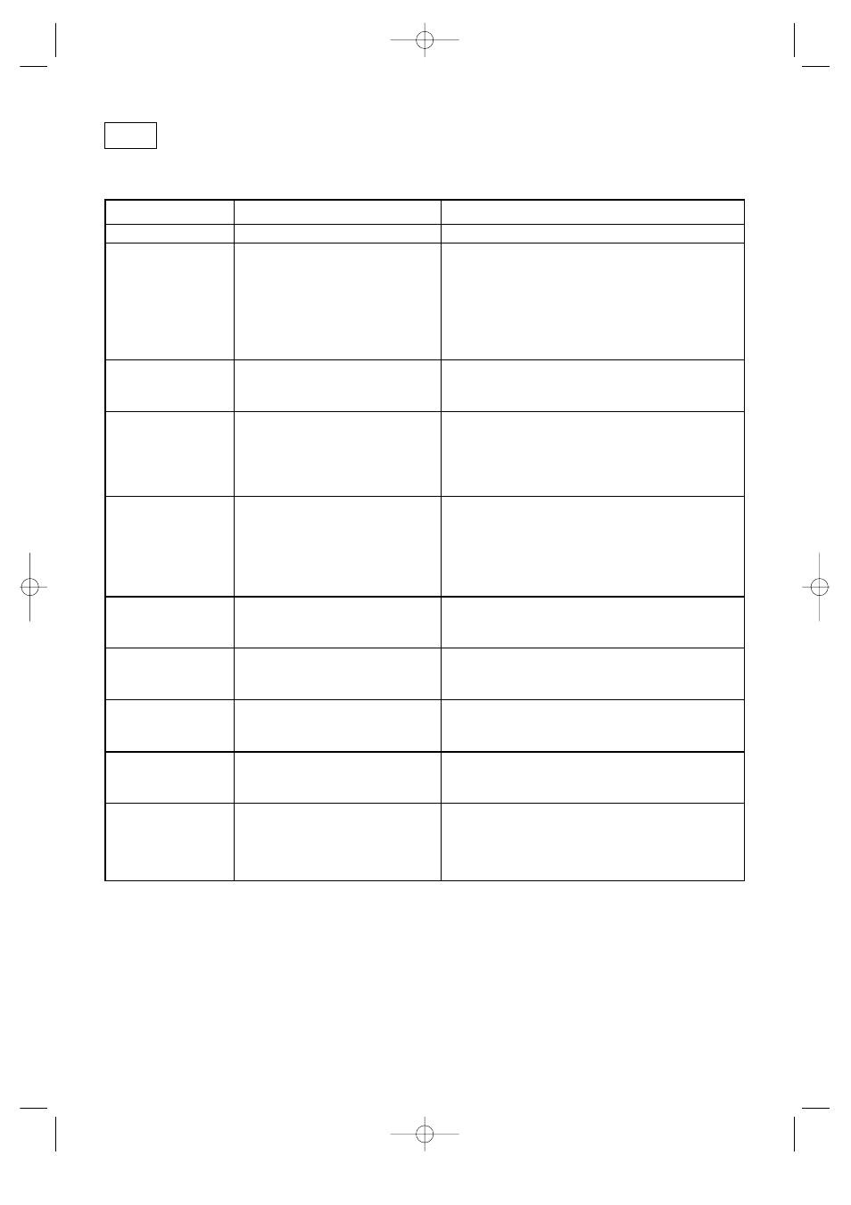 Sylvania 6519DA User Manual | Page 36 / 44