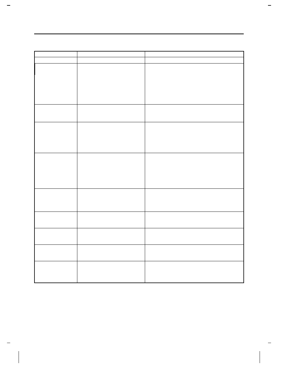 Troubleshooting guide | Sylvania DVL100A User Manual | Page 26 / 40