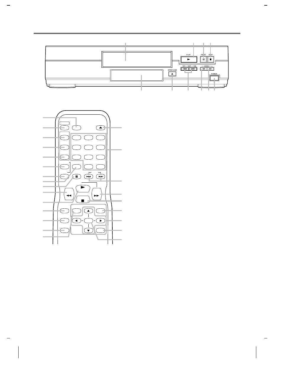 Operating controls and functions, Remote control, Front panel | Sylvania DVL100A User Manual | Page 8 / 40