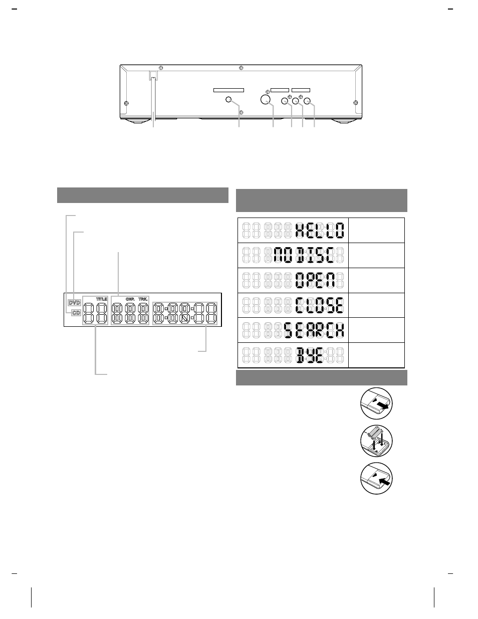 Rear view | Sylvania DVL100A User Manual | Page 9 / 40