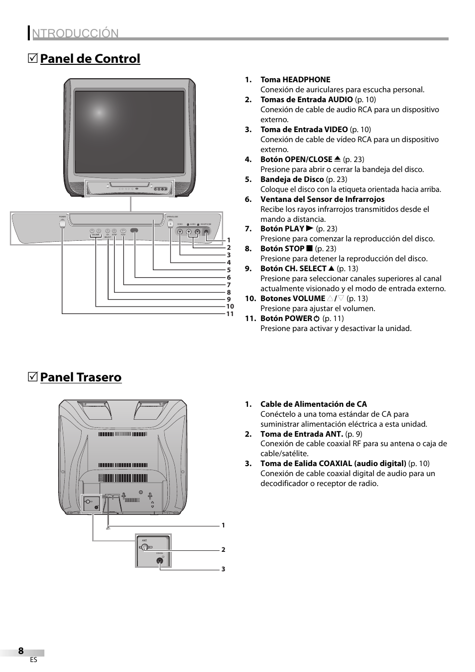 Ntroducción, Panel de control 5 panel trasero 5 | Sylvania CD202SL8 User Manual | Page 50 / 84