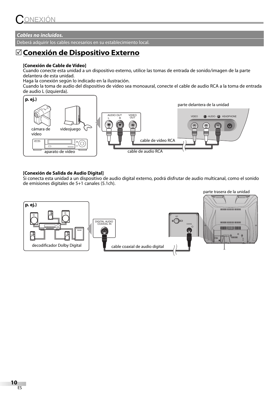 Onexión, Conexión de dispositivo externo | Sylvania CD202SL8 User Manual | Page 52 / 84