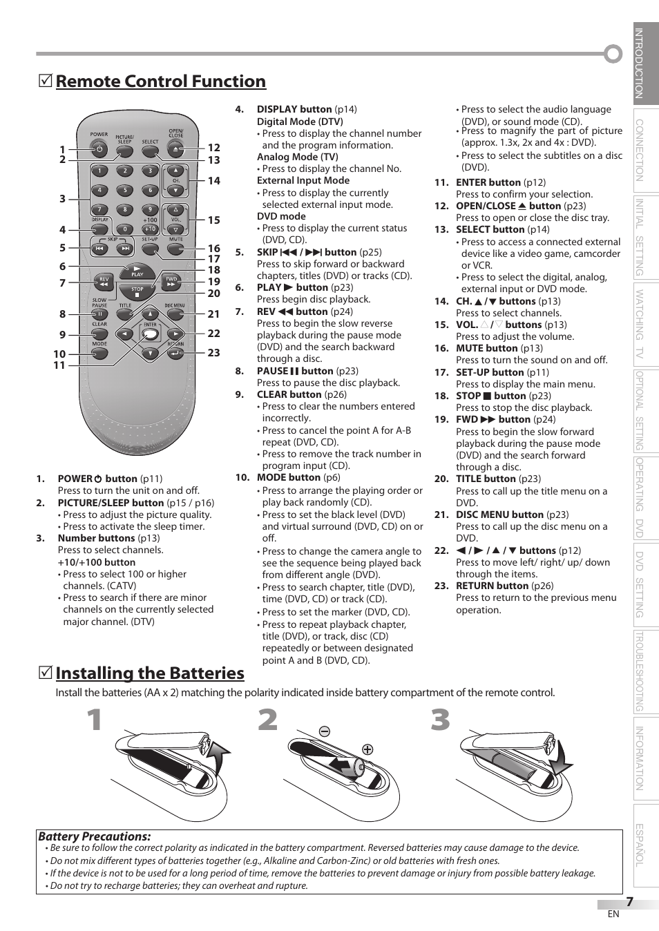 Remote control function 5, Installing the batteries | Sylvania CD202SL8 User Manual | Page 7 / 84