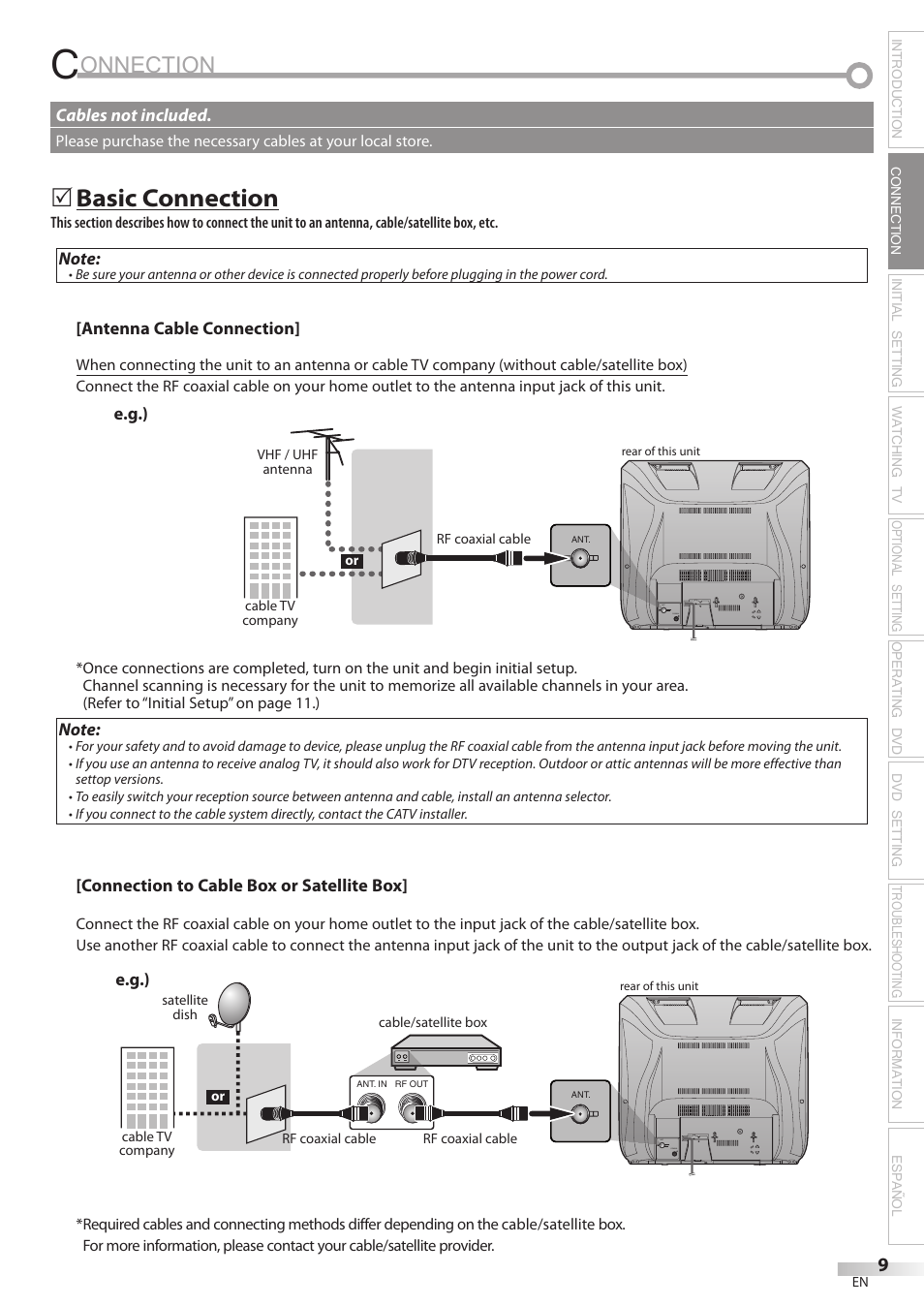 Onnection, Basic connection | Sylvania CD202SL8 User Manual | Page 9 / 84