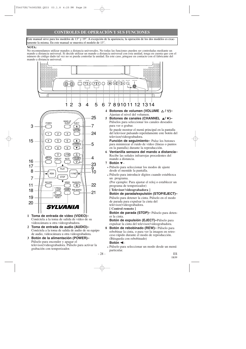Controles de operación y sus funciones | Sylvania SRC2319 User Manual | Page 28 / 32