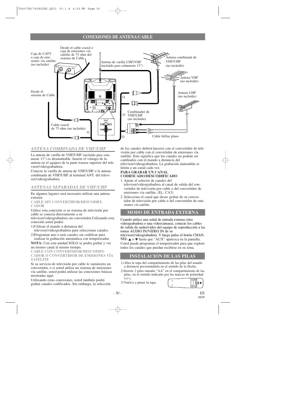 Sylvania SRC2319 User Manual | Page 30 / 32