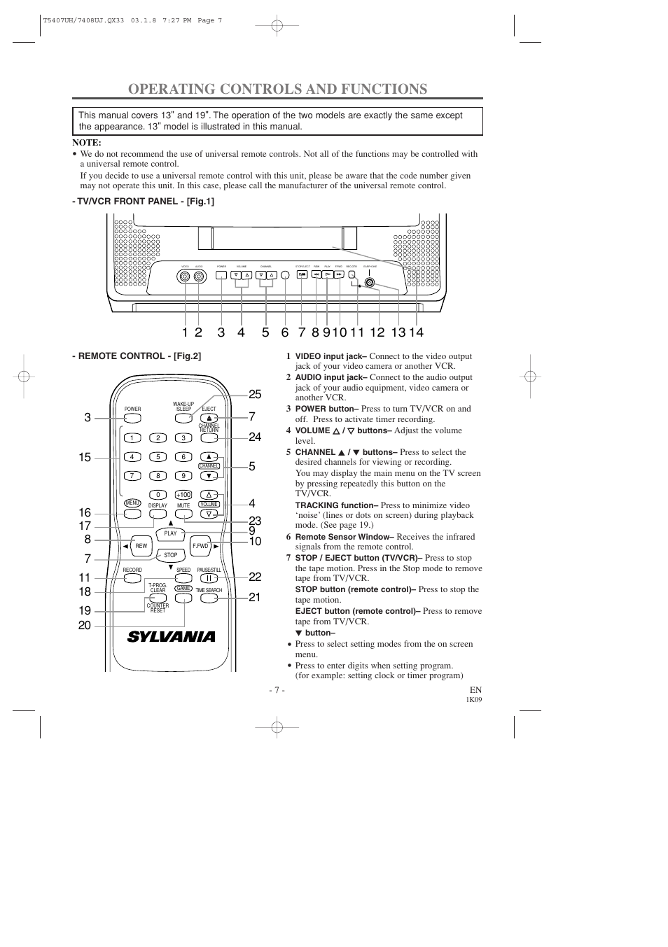 Operating controls and functions | Sylvania SRC2319 User Manual | Page 7 / 32