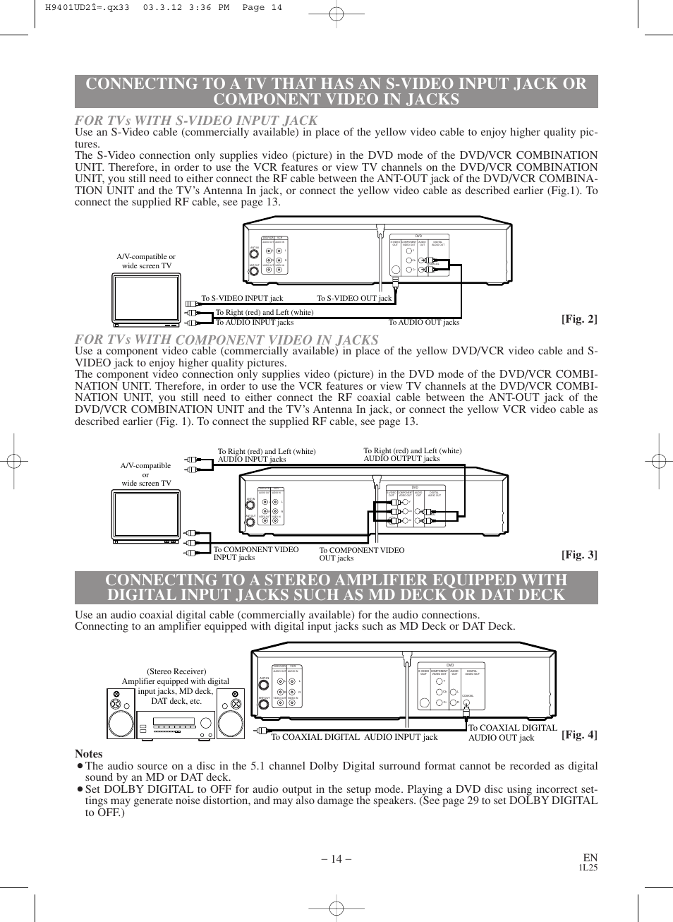 For tvs with component video in jacks, For tvs with s-video input jack, Fig. 3] [fig. 2 | 1l25 | Sylvania SSD803 User Manual | Page 14 / 44
