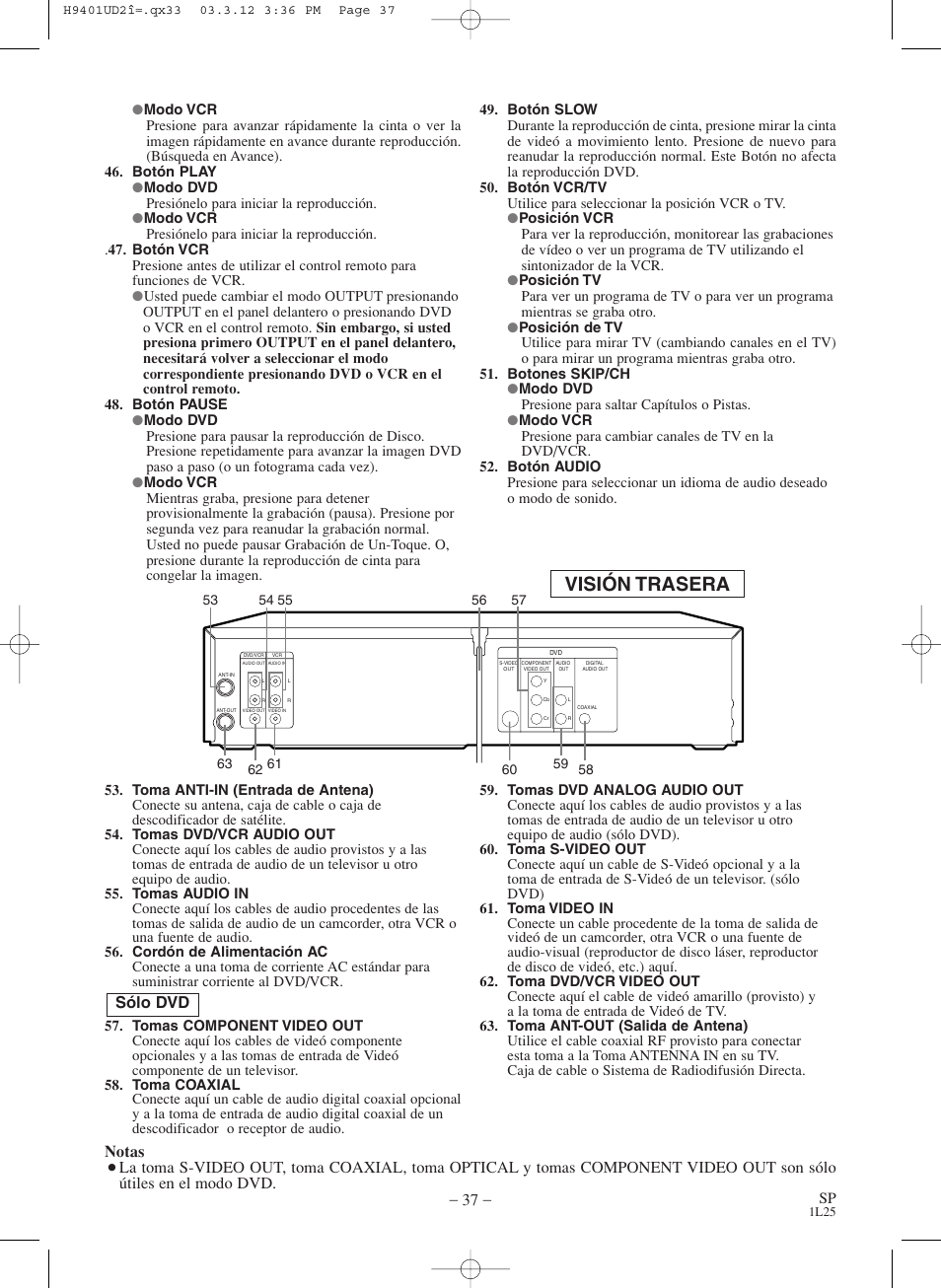 Visión trasera, Notas, Sólo dvd | Sylvania SSD803 User Manual | Page 37 / 44