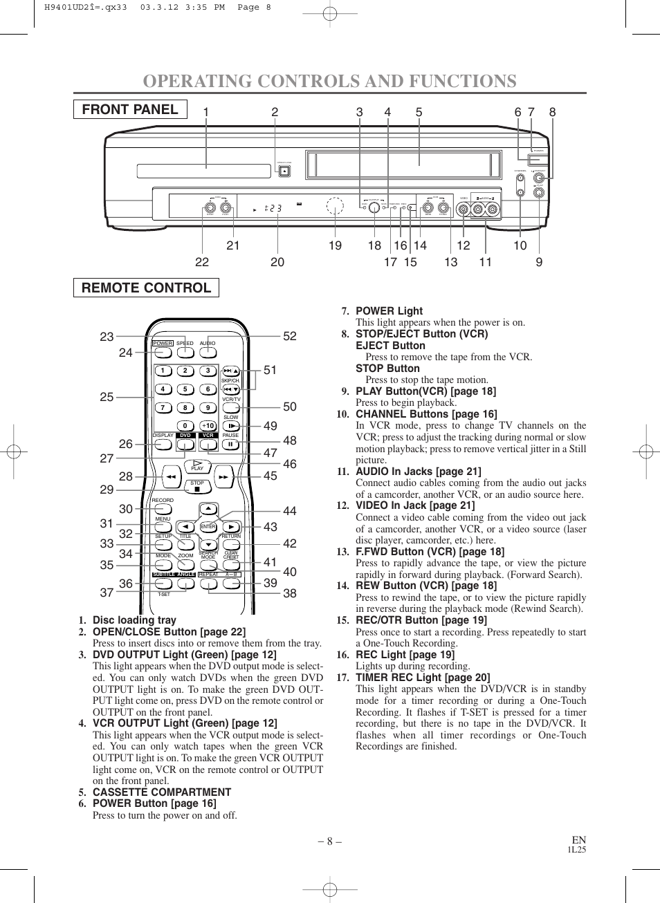 Operating controls and functions, Front panel remote control | Sylvania SSD803 User Manual | Page 8 / 44