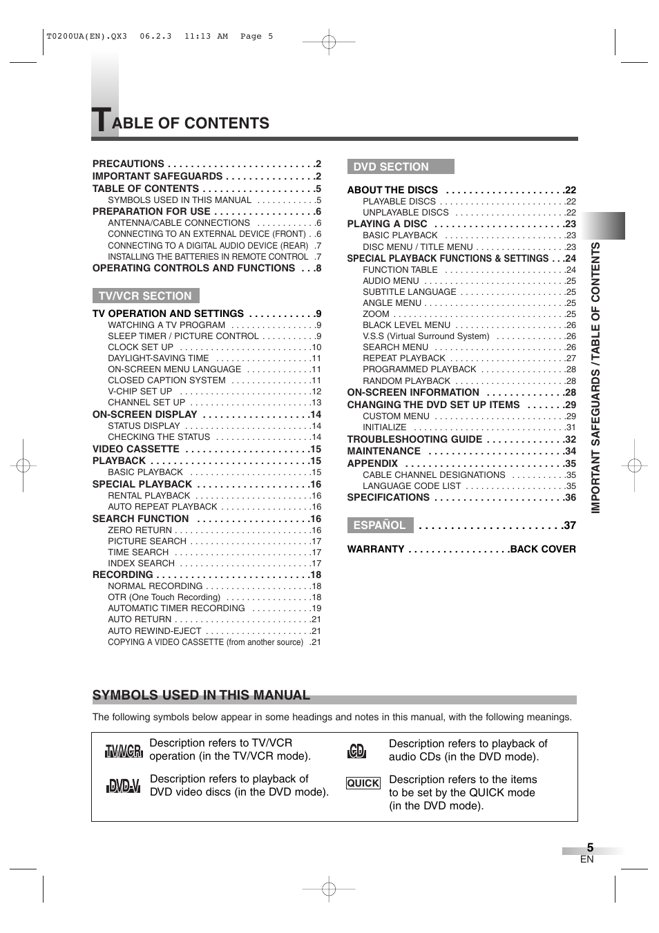 Tv/vcr, Able of contents, Symbols used in this manual | Sylvania 6719DG User Manual | Page 5 / 44