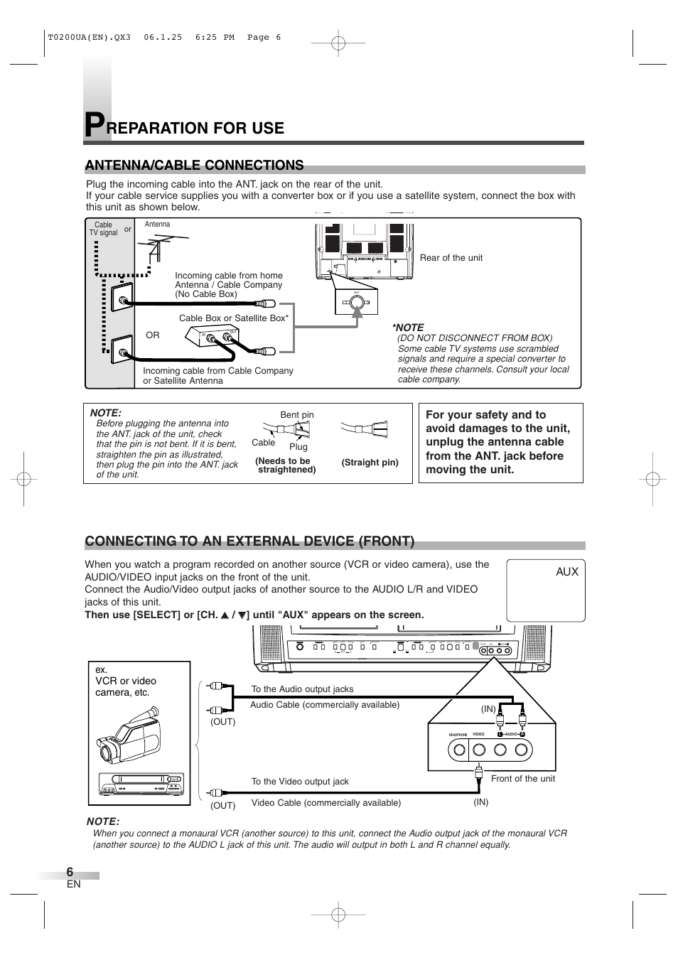 Reparation for use, Antenna/cable connections, Connecting to an external device (front) | Sylvania 6719DG User Manual | Page 6 / 44