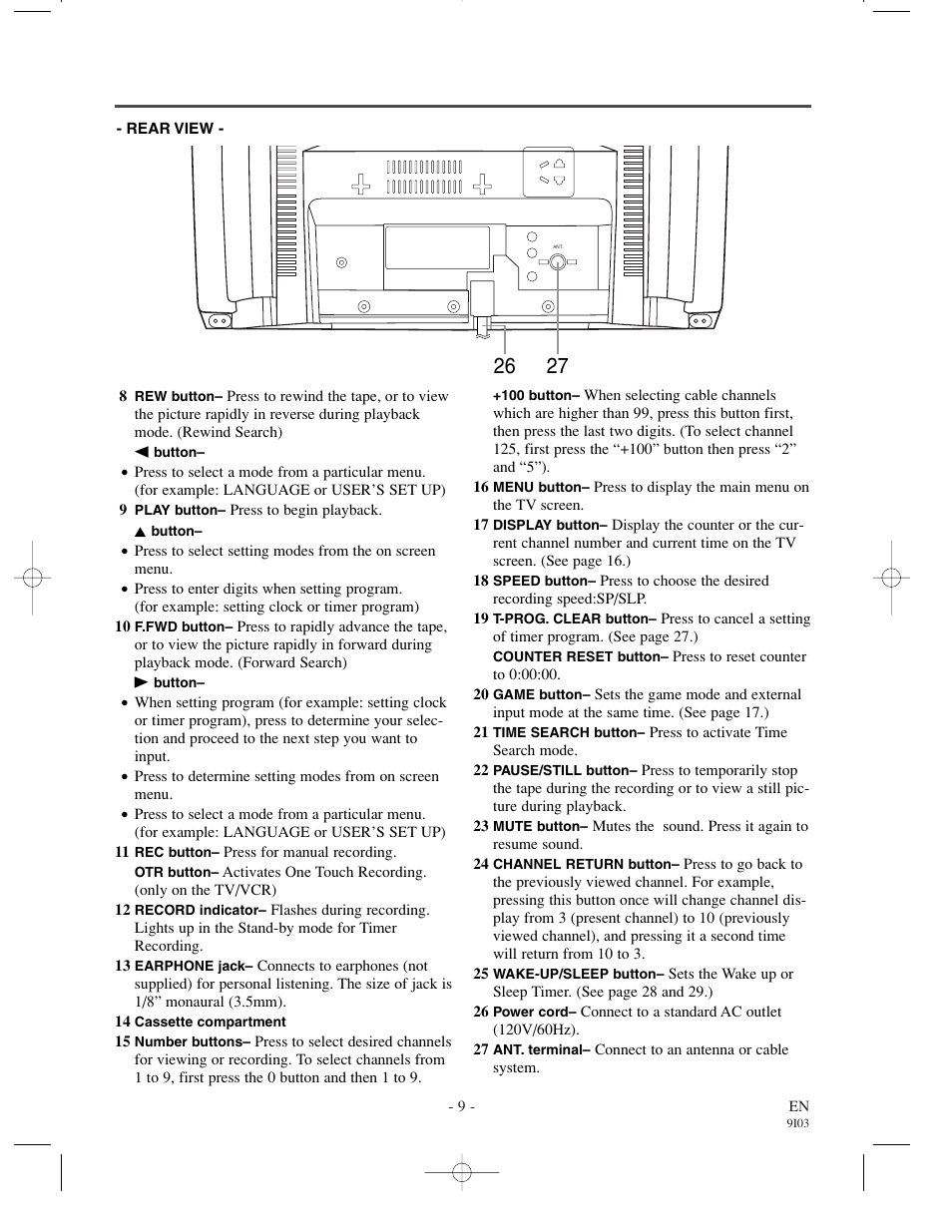 Sylvania 6319CCC User Manual | Page 9 / 32