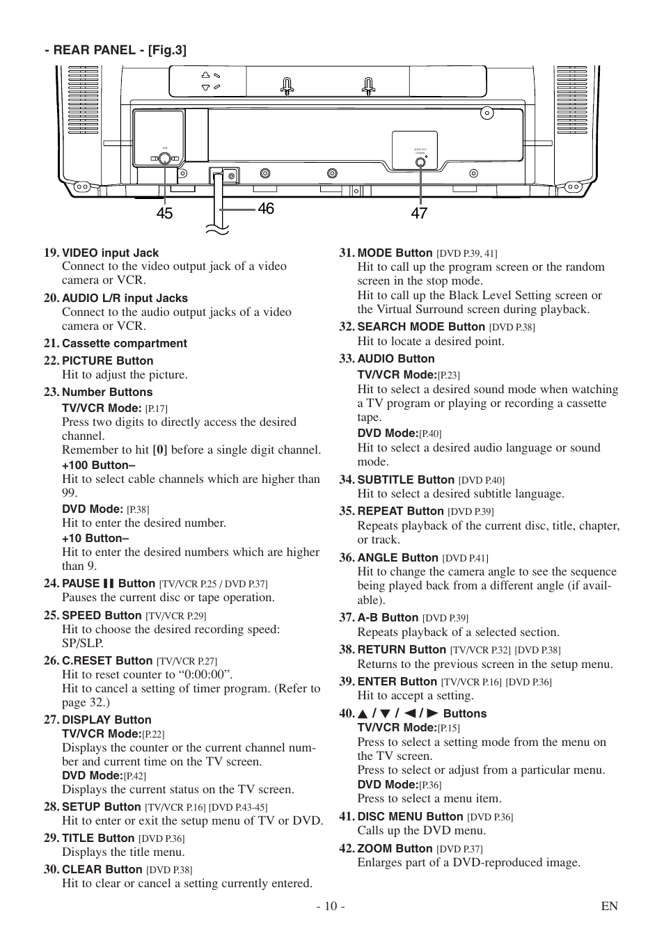 Sylvania 6727DF User Manual | Page 10 / 56