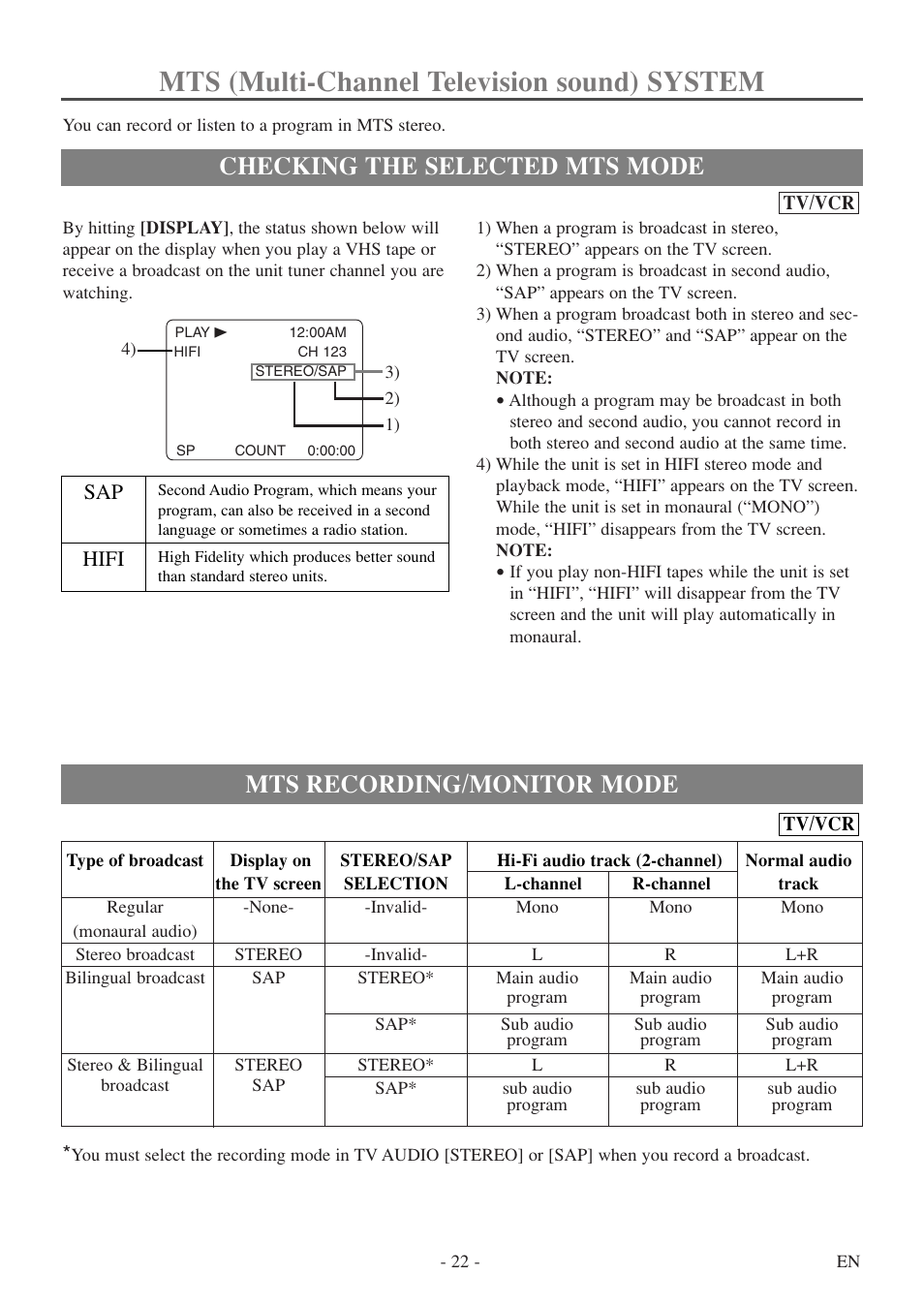 Mts (multi-channel television sound) system, Checking the selected mts mode, Mts recording/monitor mode | Hifi | Sylvania 6727DF User Manual | Page 22 / 56