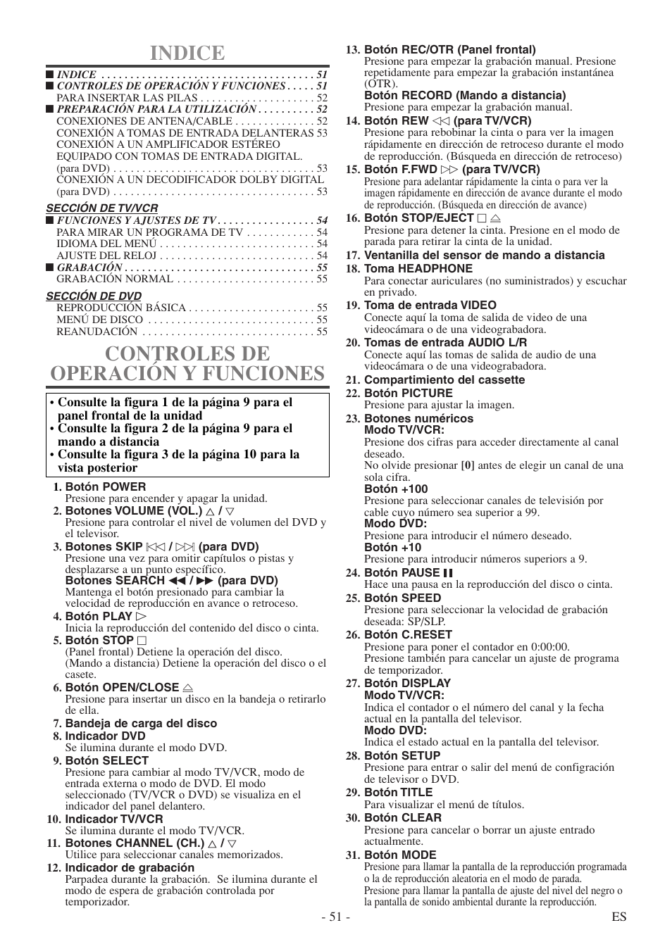 Indice, Controles de operación y funciones | Sylvania 6727DF User Manual | Page 51 / 56