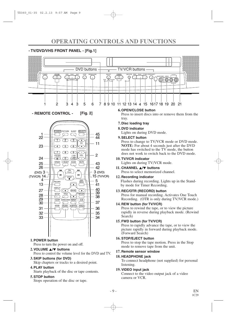 Operating controls and functions | Sylvania 6719DB1 User Manual | Page 9 / 64