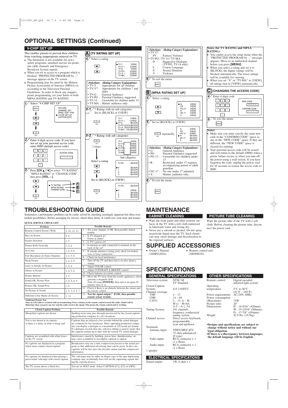 Supplied accessories | Sylvania 6420FMG User Manual | Page 4 / 4