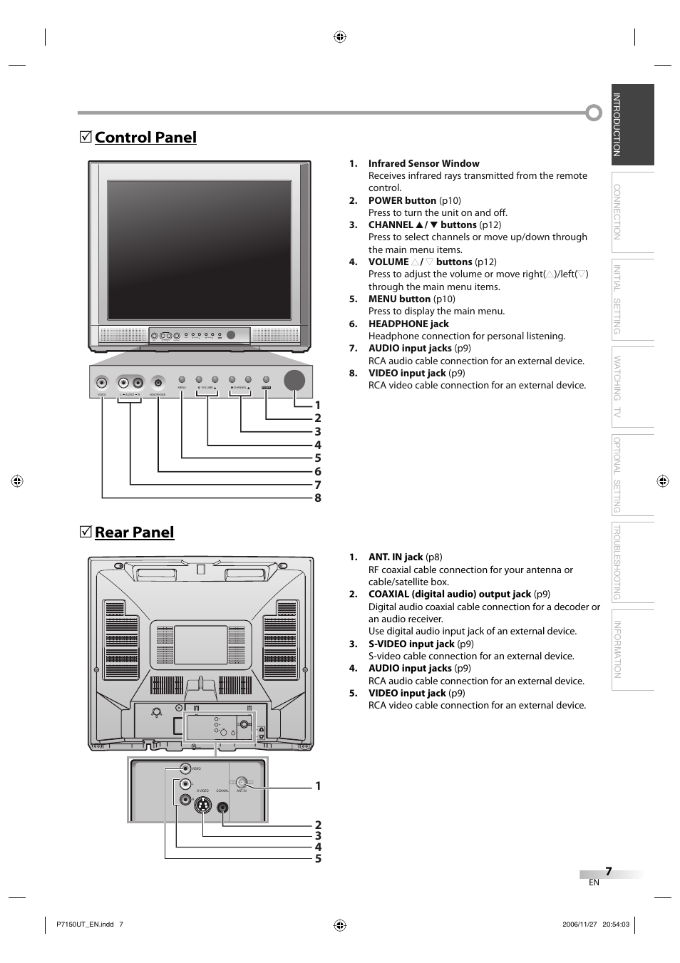 Control panel 5 rear panel 5 | Sylvania CR202SL8 User Manual | Page 7 / 26