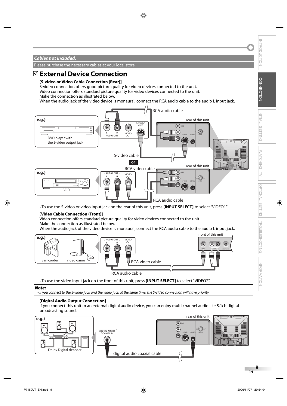 External device connection, Troubleshooting information, Cables not included | E.g.), Digital audio coaxial cable | Sylvania CR202SL8 User Manual | Page 9 / 26