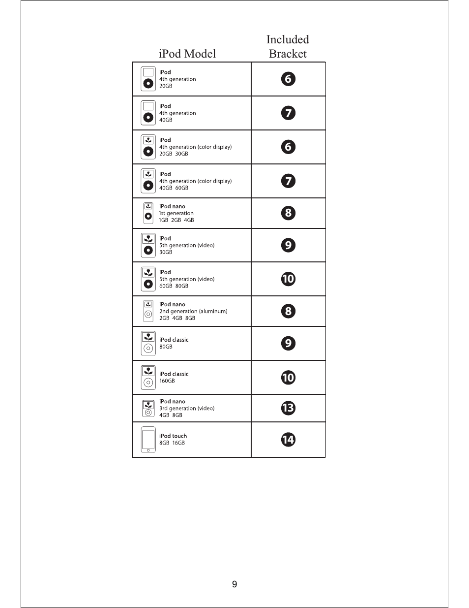 Sylvania SIP3019 User Manual | Page 10 / 16